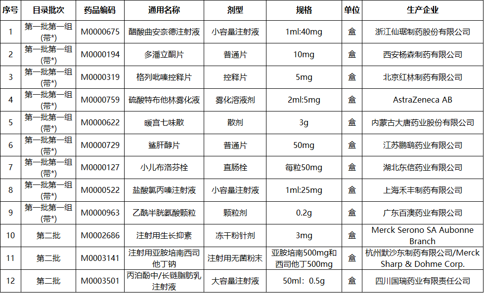 12個擬價格聯(lián)動的成交品種.png